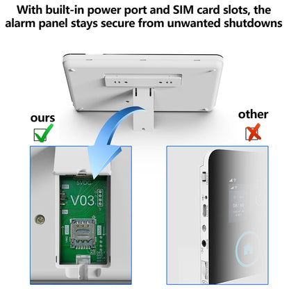 eMastiff G03 Smart Home Alarm Hub — Wi-Fi + GSM, Tuya, Alexa & Google, 100 Zones, RFID + App Control