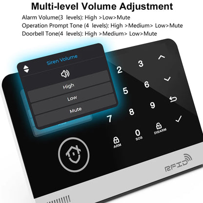 eMastiff G03 Smart Home Alarm Hub — Wi-Fi + GSM, Tuya, Alexa & Google, 100 Zones, RFID + App Control