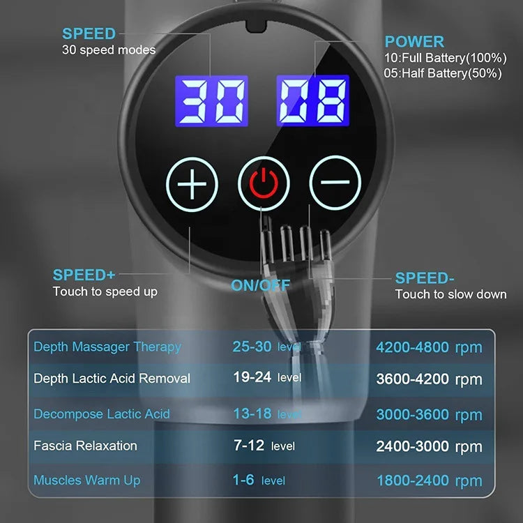 Percussion Massage Gun — 30 Speed Settings, 6 Heads, 3h Battery, Deep Tissue Muscle Recovery