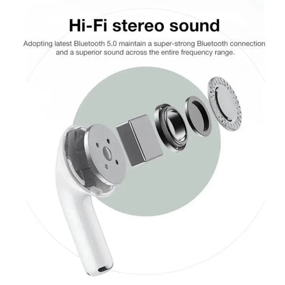 Wireless Bluetooth Earbuds — ANC, 40H Battery, IPX7 Waterproof, Bluetooth 5.3, Touch Control