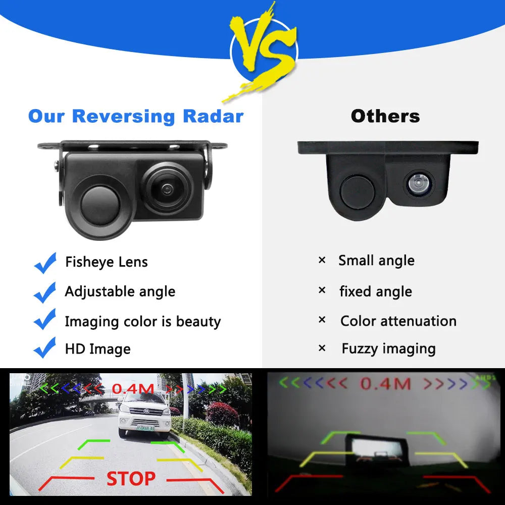 SMARTOUR 2-in-1 Backup Camera & Parking Radar — License Plate Mount, 170°, 0.3–2m Sensor, No Drilling