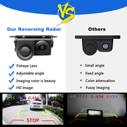 SMARTOUR 2-in-1 Backup Camera & Parking Radar — License Plate Mount, 170°, 0.3–2m Sensor, No Drilling