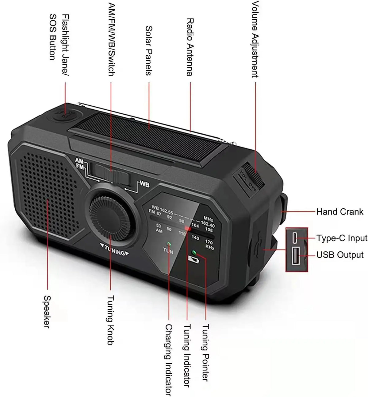 Portable Solar Radio, Emergency Kits First Aid Radio With Crank, Dynamo AM/FM Radio, Blackout Power Station, USB Phone Charger