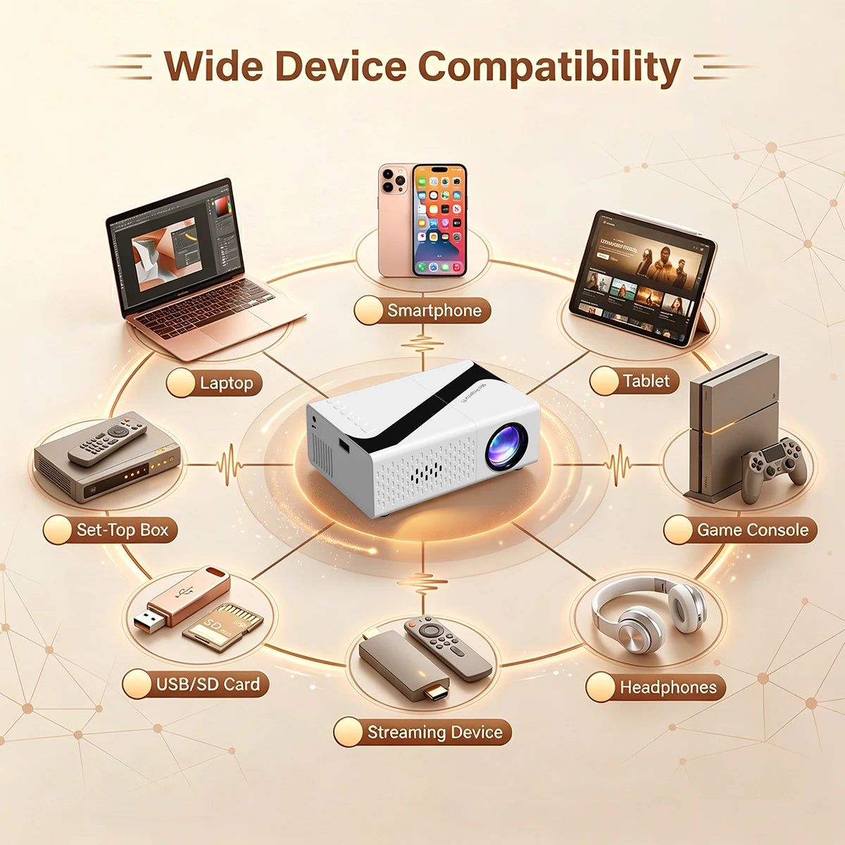 Portable Mini Projector — 720P Native, 4K Decoding, 30–120" Screen, Works with iPhone, Laptop & TV Stick