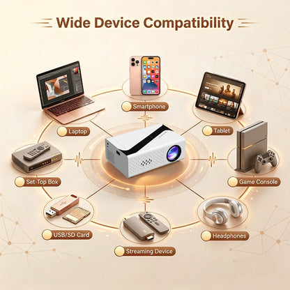 Portable Mini Projector — 720P Native, 4K Decoding, 30–120" Screen, Works with iPhone, Laptop & TV Stick