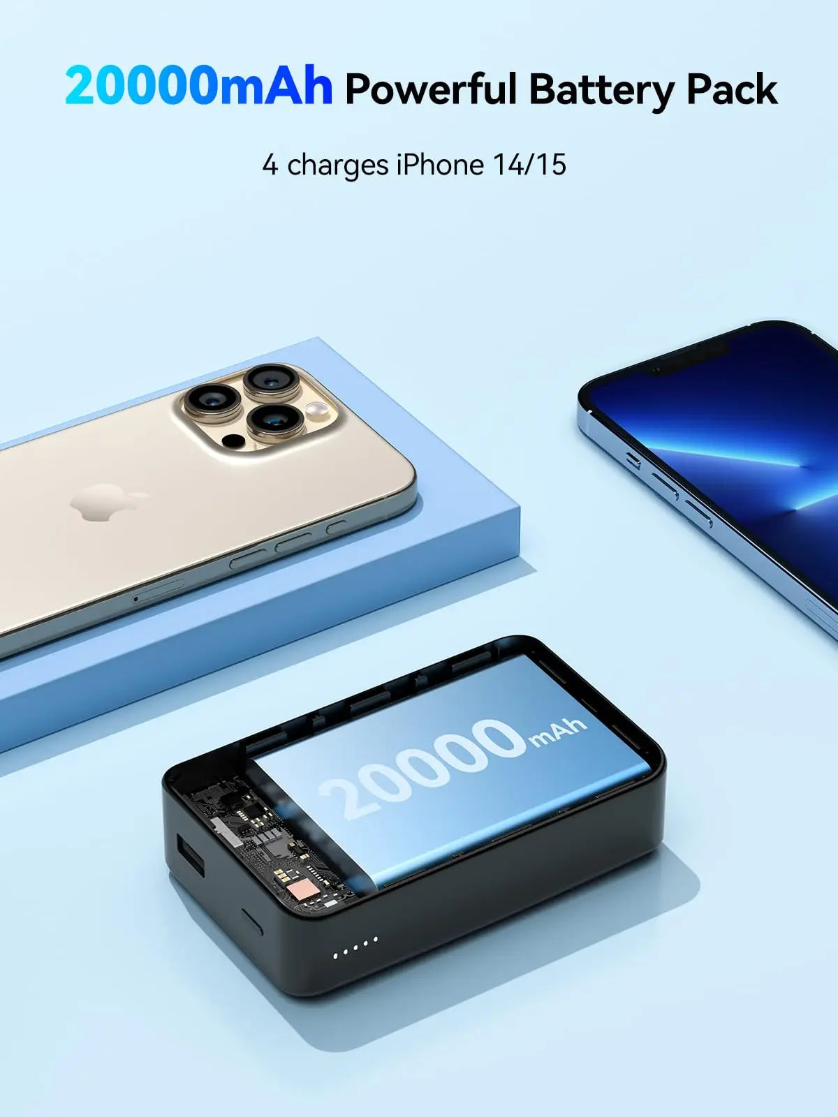 20,000mAh Magnetic Power Bank — PD 20W Wireless Fast Charge for iPhone & AirPods