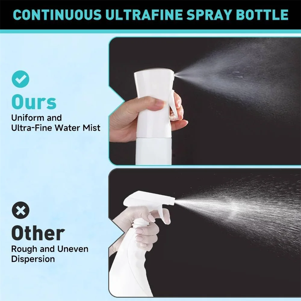 Refillable Fine Mist Spray Bottle — Continuous Trigger Spray, 200ml or 300ml, Hair, Skincare & Home Use
