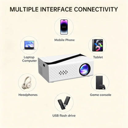 Portable 1080P Projector — 4K Decoding, Built-in Speaker, 30,000-Hour LED, Home Theater