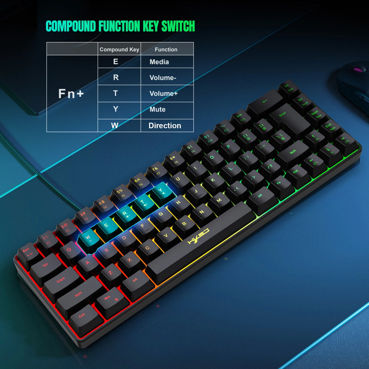 68-Key RGB Gaming Keyboard — Wired, Portable, Windows Compatible