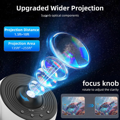 Galaxy Projector Pro — 25-in-1 Star & Ocean Projector for Bedroom, Kids & Adults