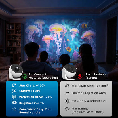 Galaxy Projector Pro — 25-in-1 Star & Ocean Projector for Bedroom, Kids & Adults